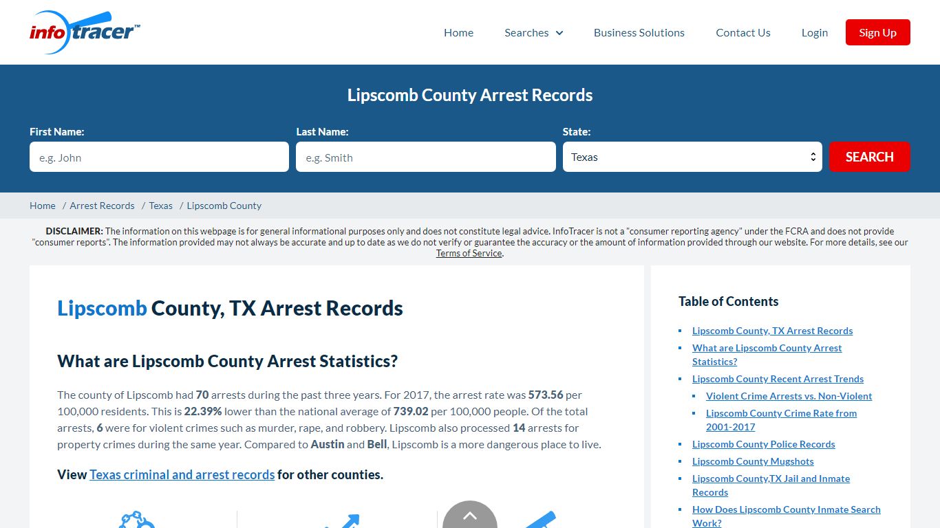 Lipscomb County, TX Arrests, Mugshots & Jail Records - InfoTracer